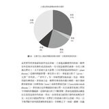 瘟疫與文明：人類疾病大歷史
