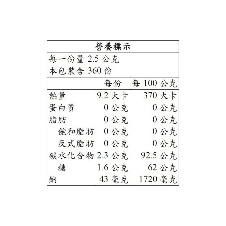 BigFoot 薄荷岩鹽檸檬糖 900公克