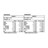 詩特莉 水果磅蛋糕 400公克 X 2入
