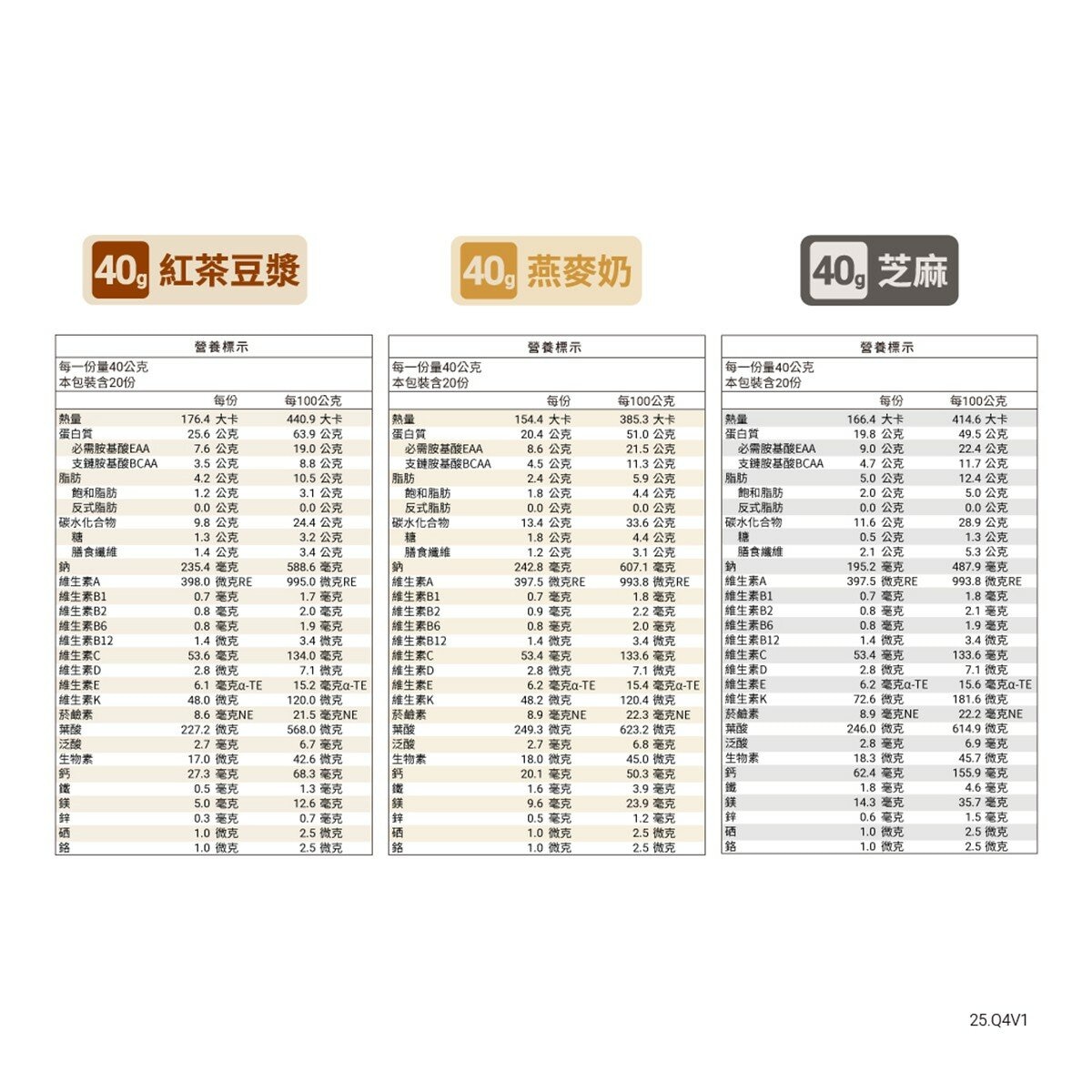 樂維根 優蛋白隨身包 40公克 X 60入 (紅茶豆漿/燕麥奶/芝麻)
