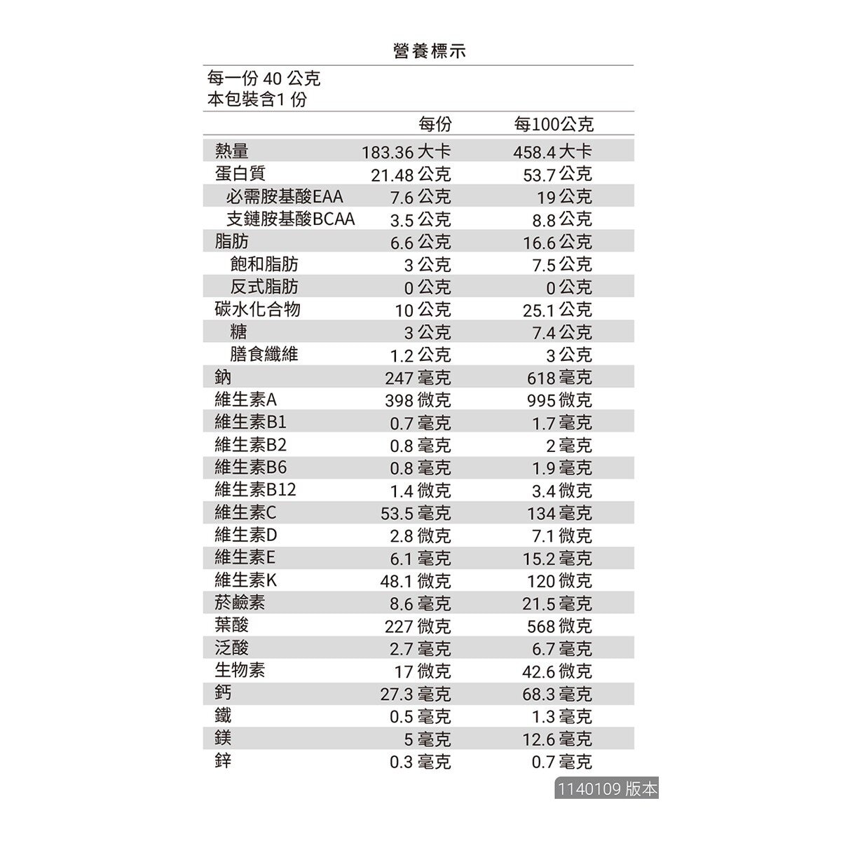 樂維根 優蛋白隨身包 芝麻口味 40公克 X 30入
