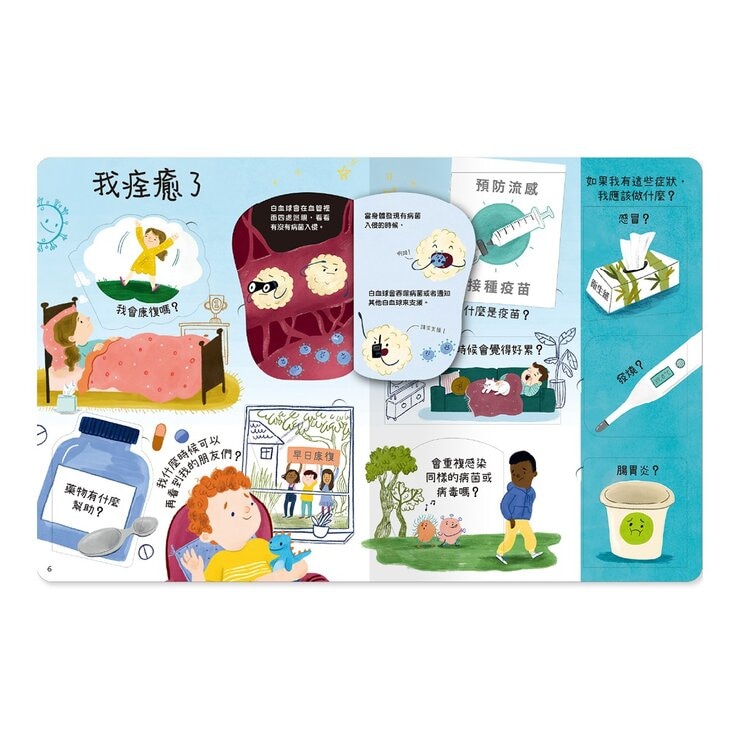 想問什麼翻翻書：關於病菌＋天氣你想知道什麼？（2冊)