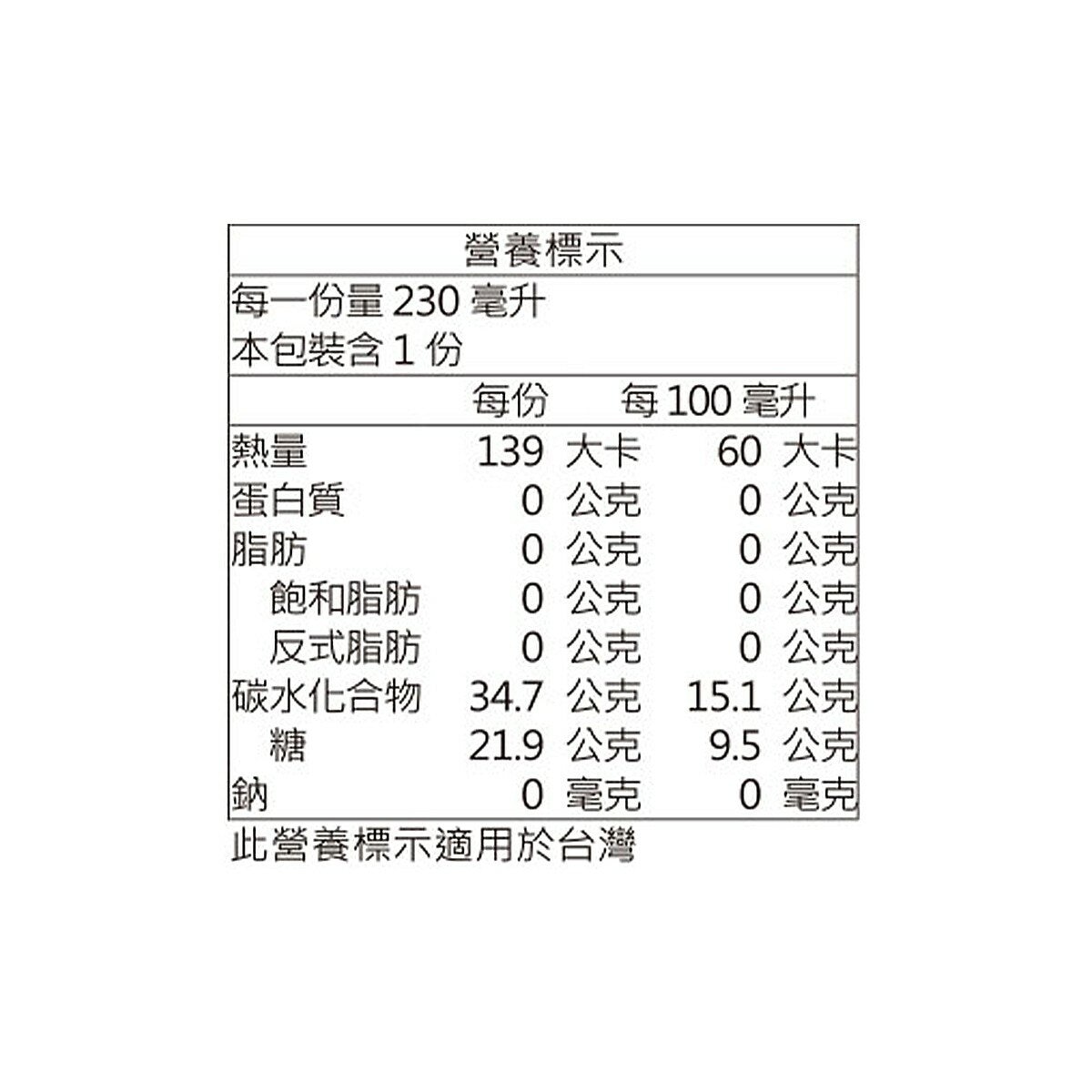 Balance Grow 蜜桃伯爵茶 230毫升 X 10入