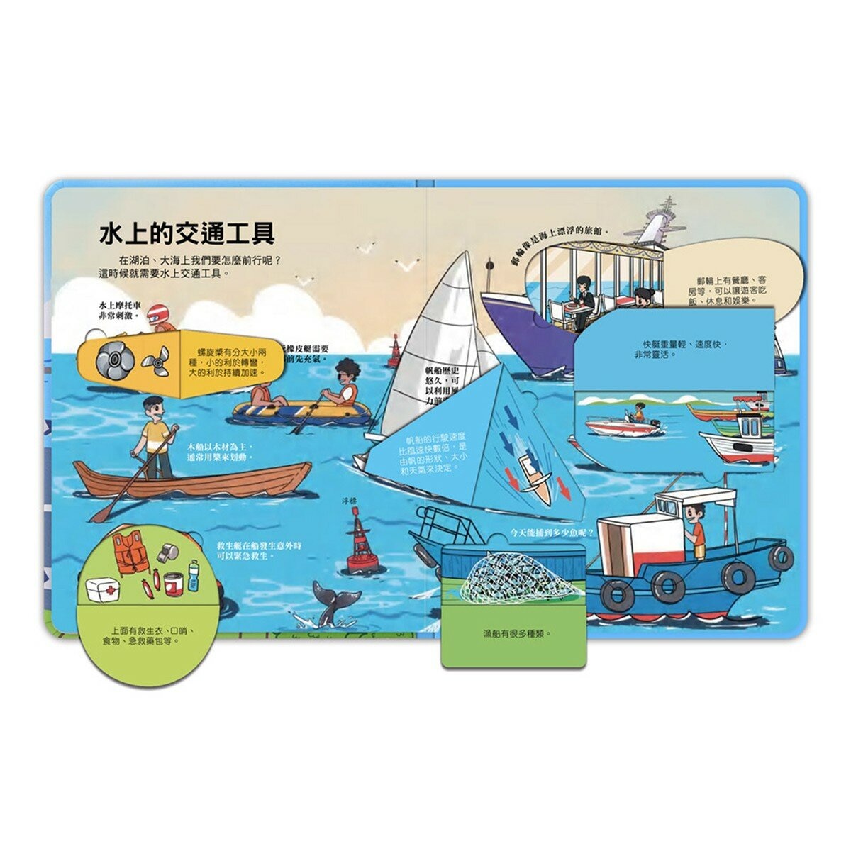 百問百答圖解翻翻書(全套10冊)+多重點讀筆