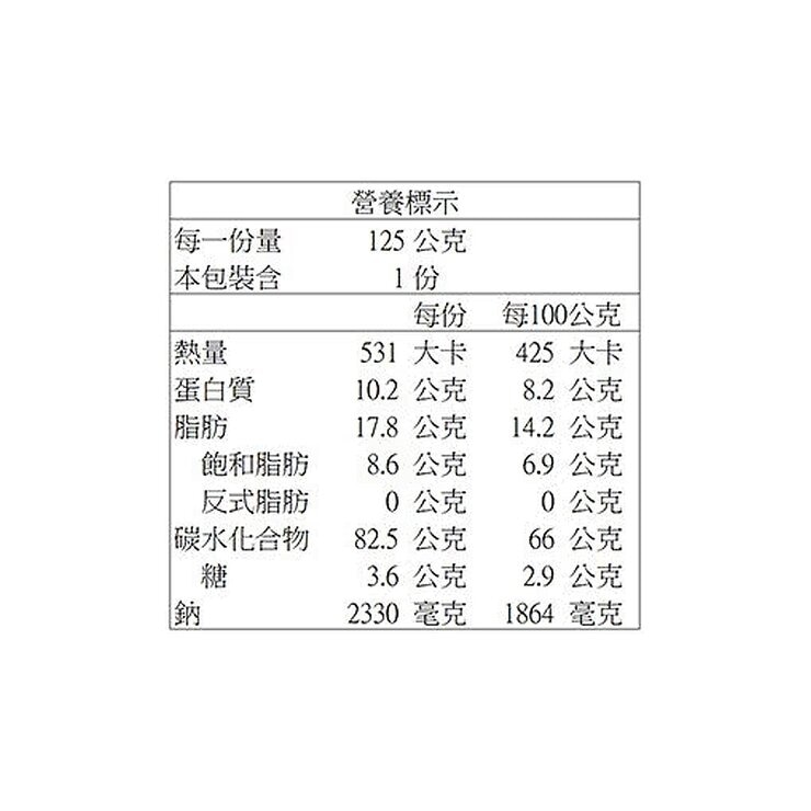 農心 安城湯麵 125公克 X 20包