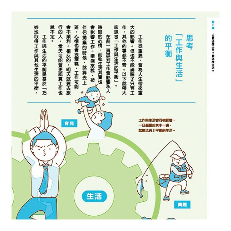 我們為什麼要賺錢？為什麼要存錢？＋我們為什麼要讀書？為什麼要工作？（２冊合售）