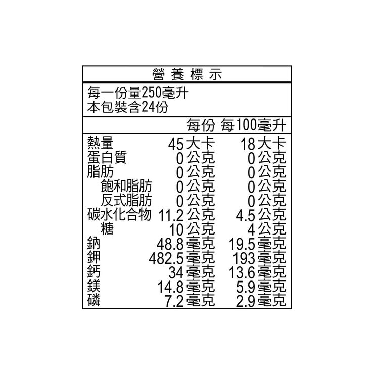 KOH COCONUT 純椰子水 250毫升 X 24入 X 144組