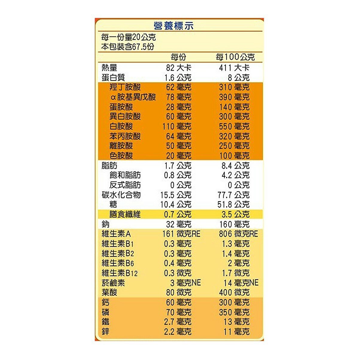 阿華田 營養巧克力麥芽飲品經典組 1350公克 X 2入