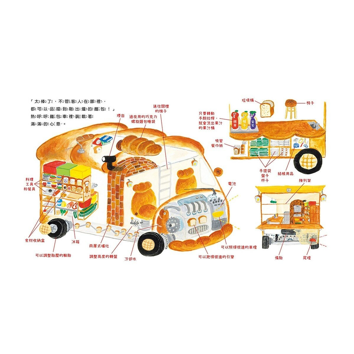 麵包小偷(4-6冊) 出發吧！飯糰男孩＋熱呼呼的麵包車＋麵包小偷和蘋果假面超人