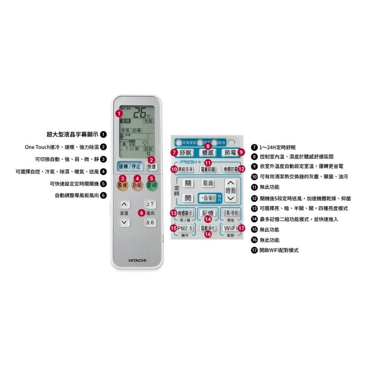 日立 2.2KW 頂級系列變頻冷暖一對一分離式冷氣 含運費及基本安裝