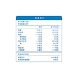 明治 膠原蛋白粉 標準版31日份 (217公克) X 2入組