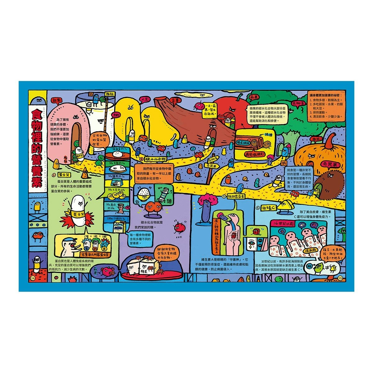 萬物由來科學繪本(全套3冊)+多重點讀筆