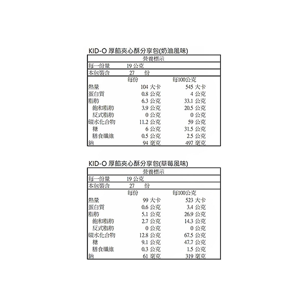 Kid-O 厚餡夾心酥雙重奏 X 54入 1026公克