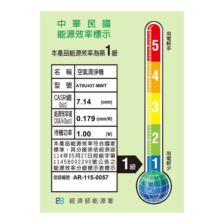 Winix 一級能效智能雙效濾淨空氣清淨機 T800
