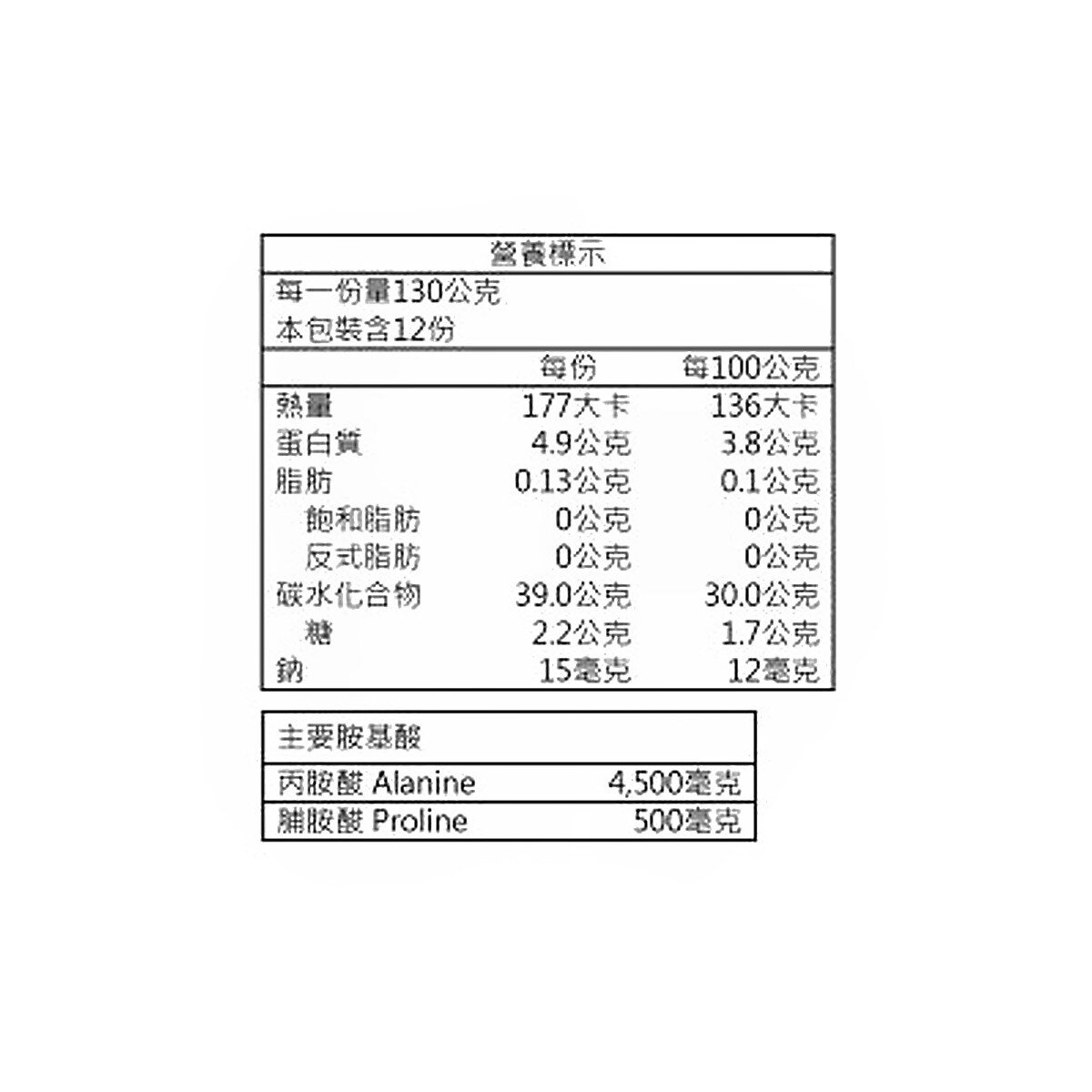 aminoVITAL 胺基酸能量凍 BCAA 130公克 X 12包