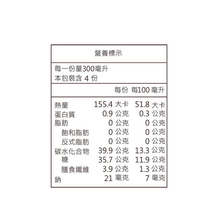 純在 芭樂檸檬綠茶 1.2公升 X 2入
