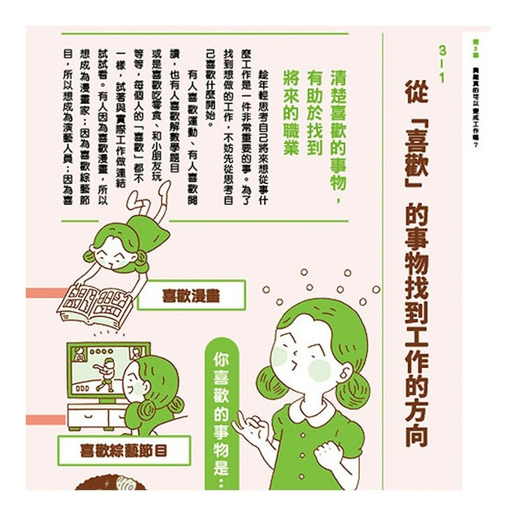 我們為什麼要賺錢？為什麼要存錢？＋我們為什麼要讀書？為什麼要工作？（２冊合售）