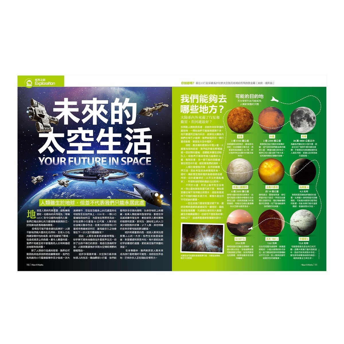 How It Works知識大圖解 交通科技大圖解(全新增修版)【純書版】+ How It Works知識大圖解 太空奧祕大圖解(全新增修版)【純書版】2書合售