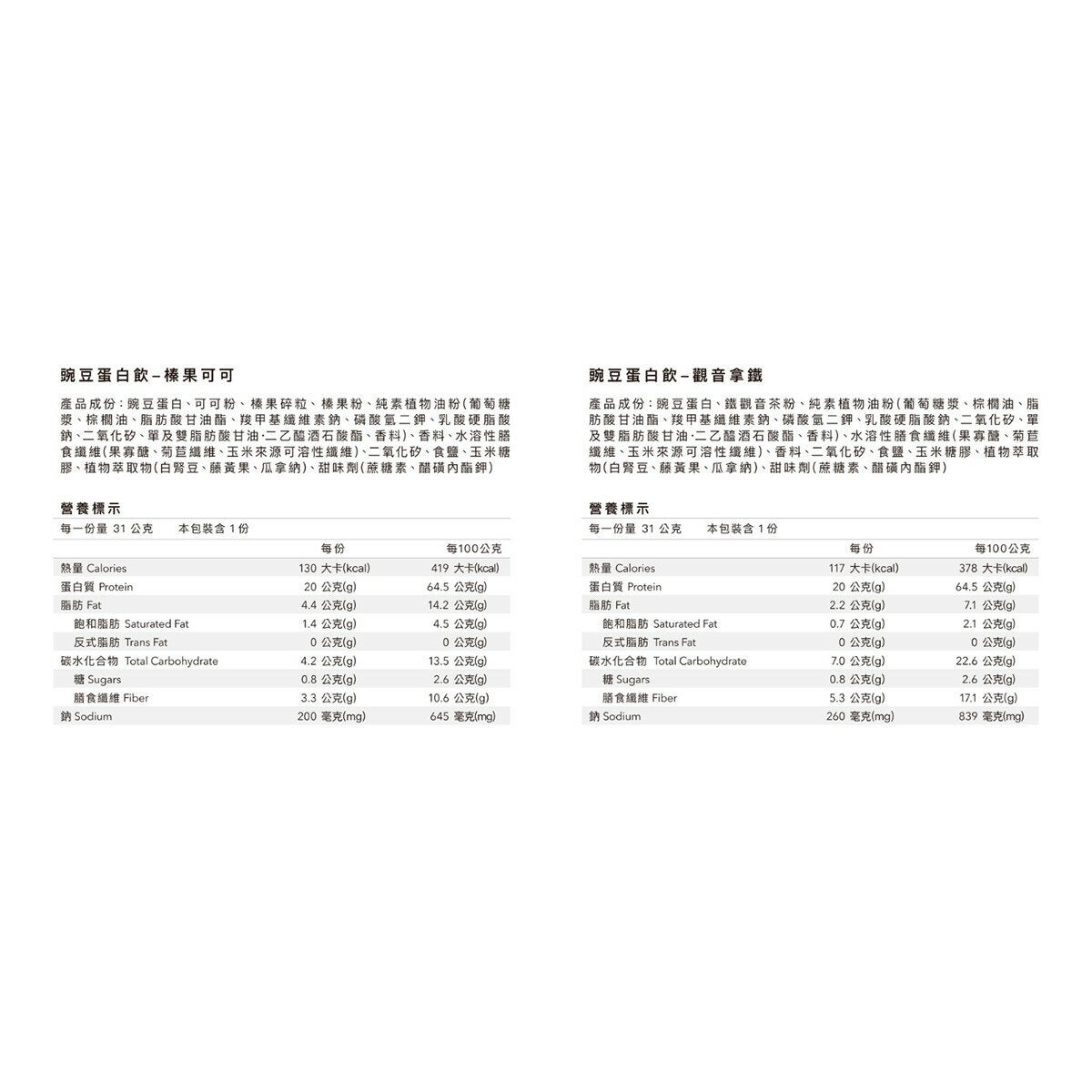 Body Goals 豌豆蛋白飲組合 31公克 X 60入 (榛果可可 / 觀音拿鐵) Body Goals 豌豆蛋白飲組合 31公克 X 60入 (榛果可可 / 觀音拿鐵)