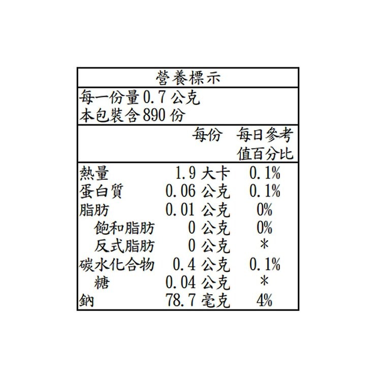 McCormick 加州風味蒜味胡椒 623公克 McCormick 加州風味蒜味胡椒 623公克