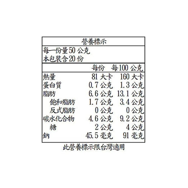 Tropical Maria 冷凍切片酪梨 500公克 X 2包 Tropical Maria 冷凍切片酪梨 500公克 X 2包
