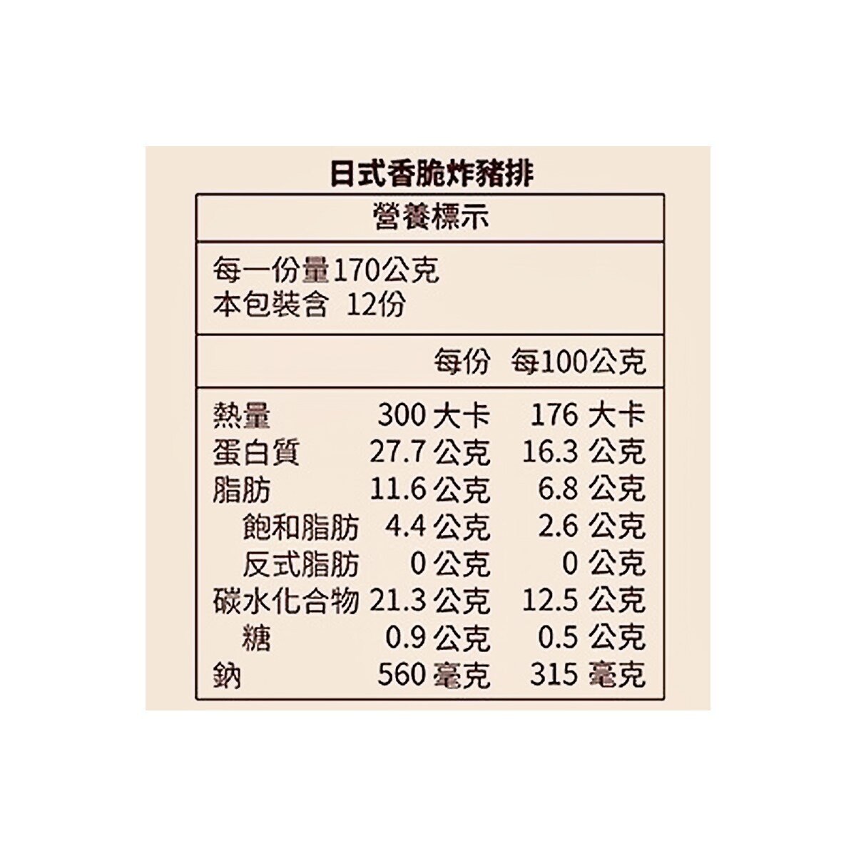 欣樂 冷凍日式香脆炸豬排 2040公克