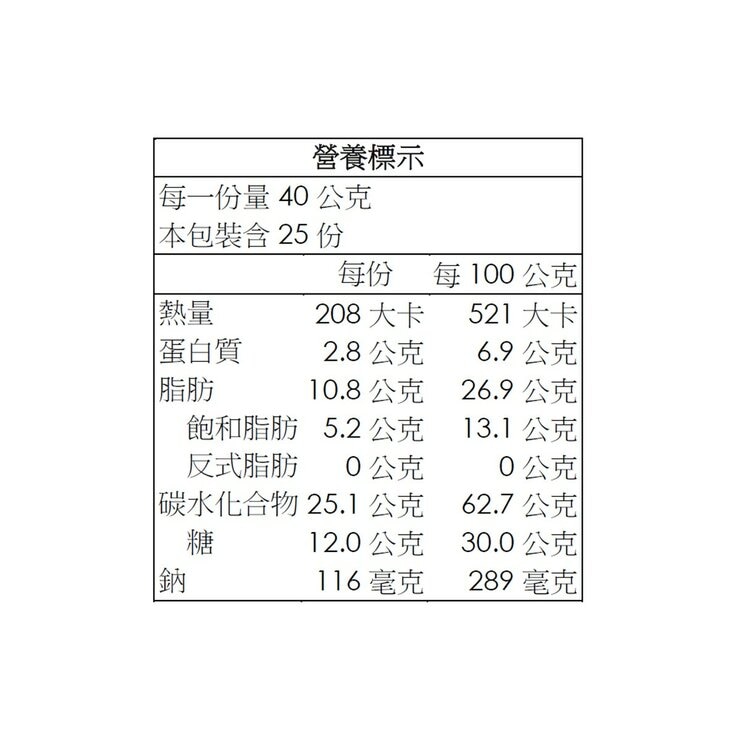 New Choice 摩卡咖啡脆捲 1公斤
