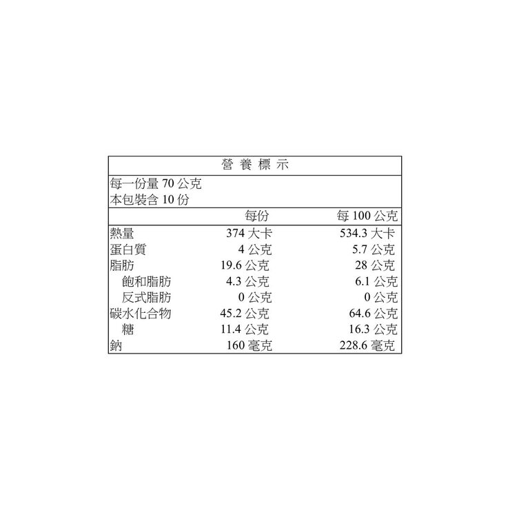 野村煎豆 美樂圓餅 芥末風味 70公克 X 10包