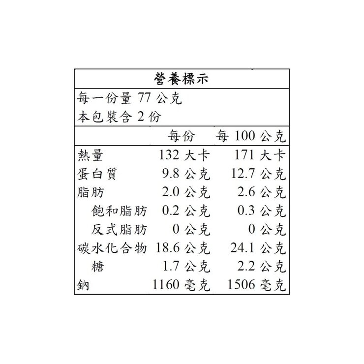 卜蜂 冷凍鮮蝦雲吞 154公克 X 5入