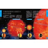 Galileo科學大圖鑑套書宇宙篇：宇宙大圖鑑 +太陽系大圖鑑 (共二冊)