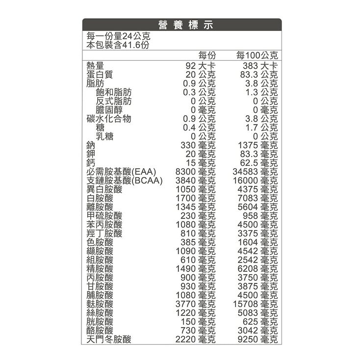 桂格 康研家優質蛋白素全植物配方 500公克 X 2罐 桂格 康研家優質蛋白素全植物配方 500公克 X 2罐
