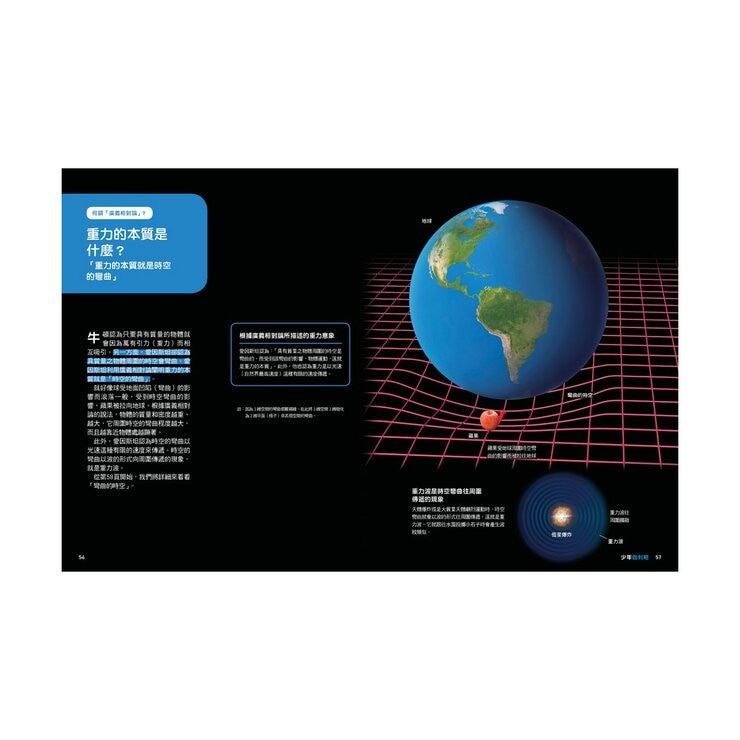 少年Galileo 觀念物理２套書:量子論、相對論、維度、時(共4冊)