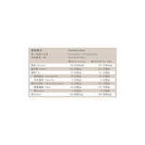 Body Goals 全素多效豌豆蛋白飲 醇黑可可口味 1.86公斤