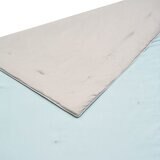 Hotel Grand 雙人桑蠶絲四季被 180公分 X 210公分 藍