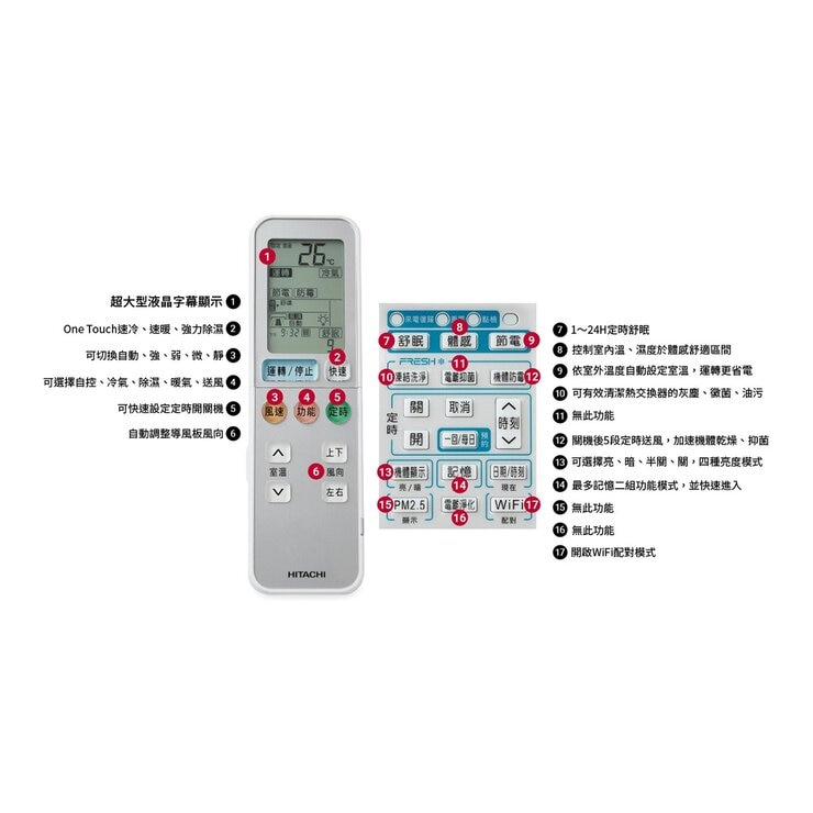 日立 2-3坪 2.2kW 頂級系列變頻冷專一對一分離式冷氣 含運費及基本安裝