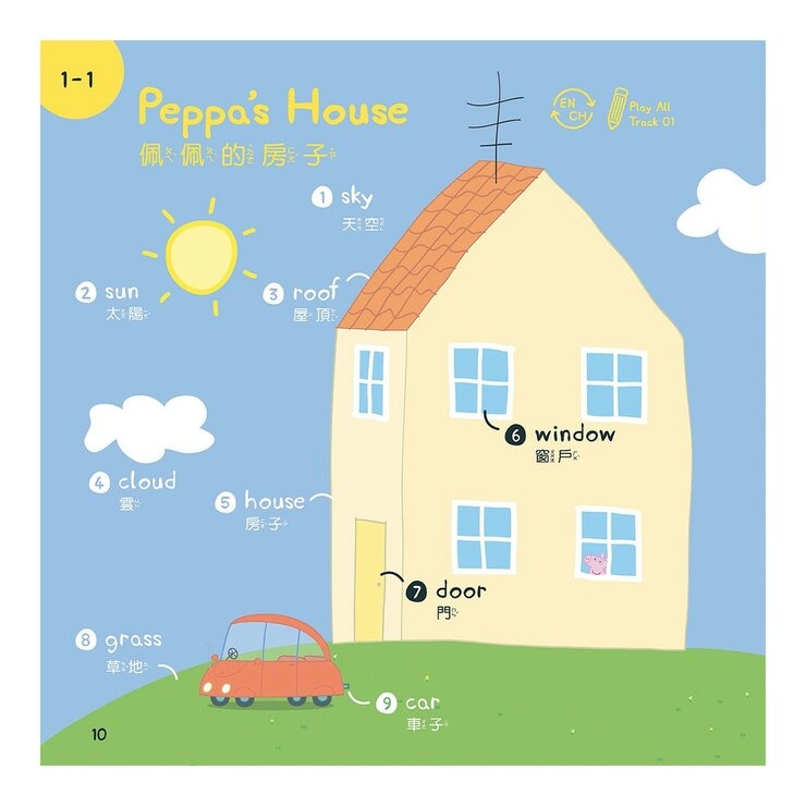 粉紅豬小妹系列套書(3冊合售)Peppa Pig教你認字母學單字+Peppa Pig英語假期圖解字典+Peppa Pig英語生活圖解字典 粉紅豬小妹系列套書(3冊合售)Peppa Pig教你認字母學單字+Peppa Pig英語假期圖解字典+Peppa Pig英語生活圖解字典