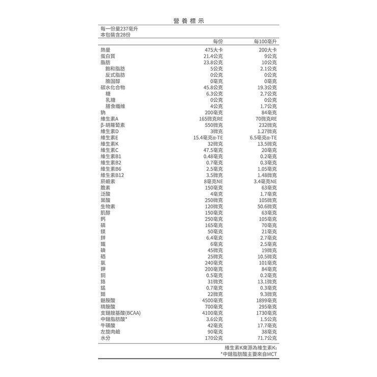 Quaker Complete Nutrition Food Dialysis Formula 237 ml X 28-Can