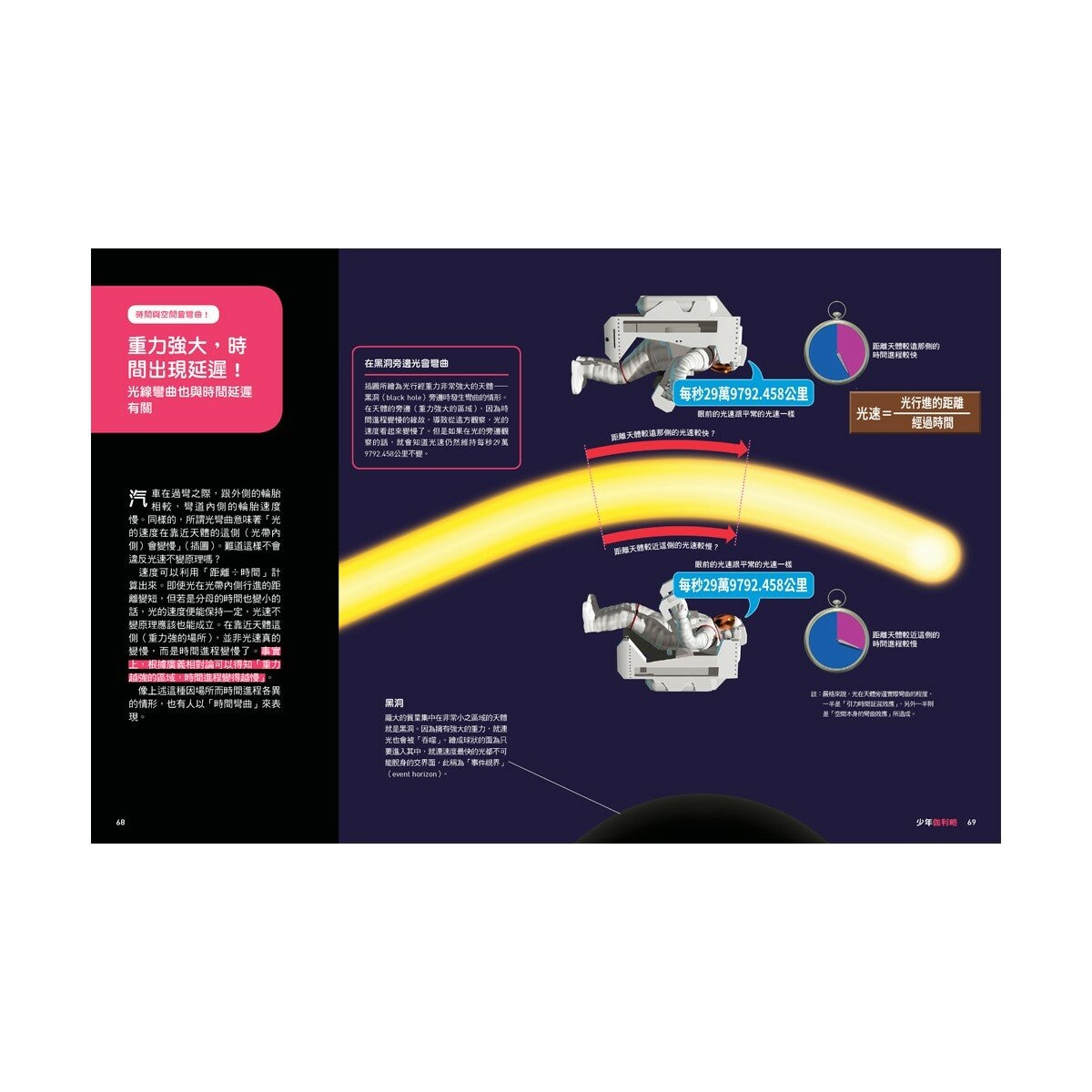 少年Galileo 觀念物理2套書:量子論、相對論、維度、時(共4冊) 少年Galileo 觀念物理2套書:量子論、相對論、維度、時(共4冊)