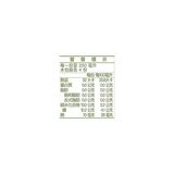 IF 純椰子汁 1公升 X 6入