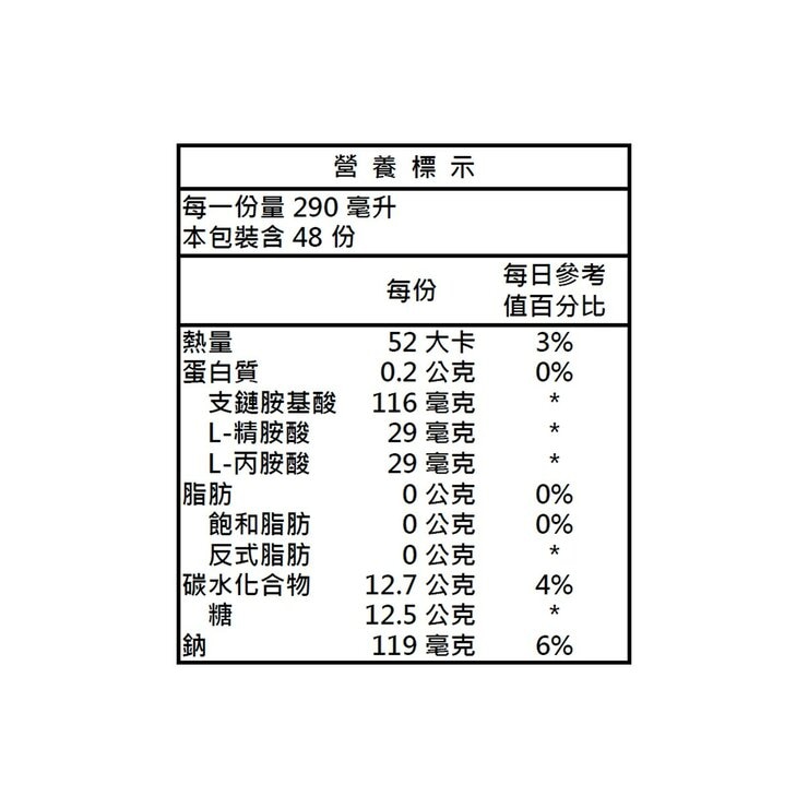 黑松 FIN 胺基酸補給飲 580毫升 X 24入 黑松 FIN 胺基酸補給飲 580毫升 X 24入