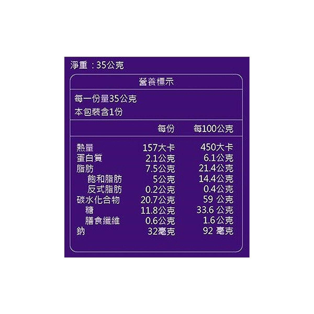 舊振南 金鑽鳳梨酥 35公克 X 20入