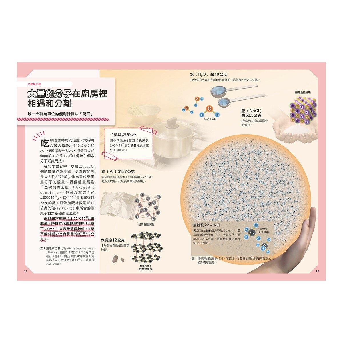 Galileo 新觀念伽利略(7-12) 套書:化學、週期表、光與色的科學、單位與定律、人體、手機腦與運動腦(共6冊) Galileo 新觀念伽利略(7-12) 套書:化學、週期表、光與色的科學、單位與定律、人體、手機腦與運動腦(共6冊)