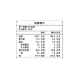 奇美 冷凍老饕鮮肉包 120公克 X 16入