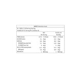 烘焙客 平安餅 22公克 X 36包