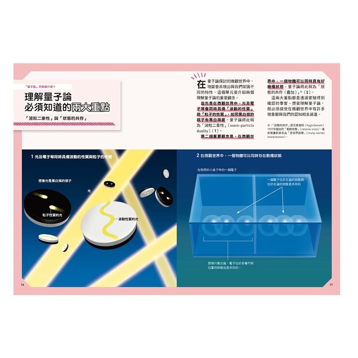 新觀念伽利略：物理＋量子論(２冊套書)