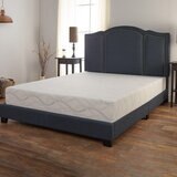 Comfort Tech 美國製標準單人床墊 90公分 X 190公分