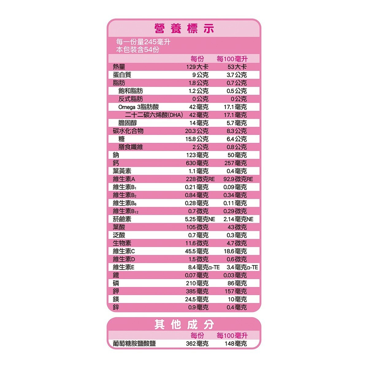 克寧 銀養高鈣全效奶粉 呵護配方 1.9公斤