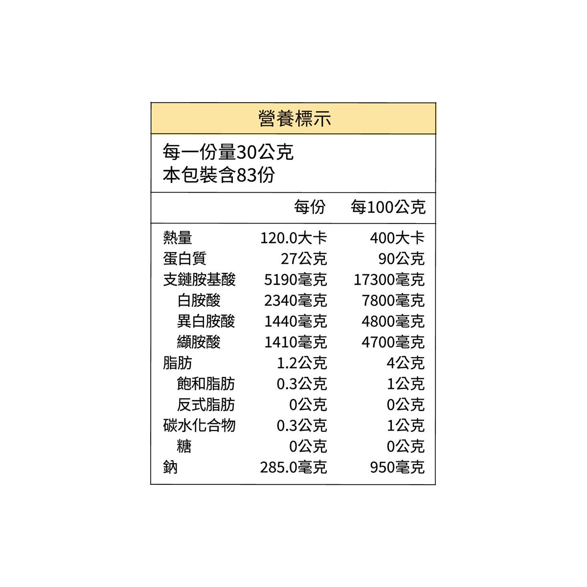 Tryall 分離大豆植物蛋白 2.5公斤