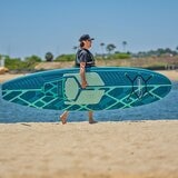 Wavestorm 10呎 6吋 可坐式雙用槳板 限配送都會區