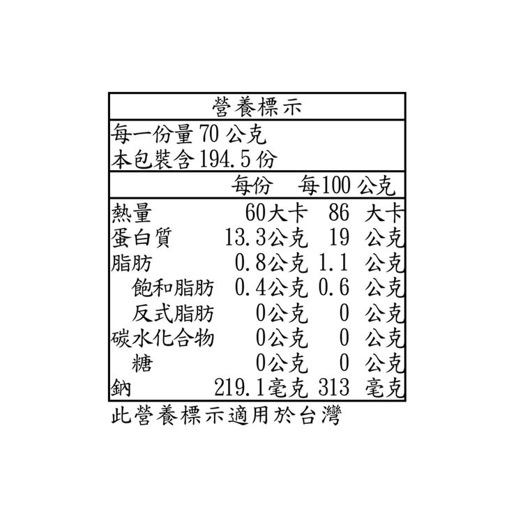 Stapimex 冷凍養殖去尾熟蝦仁 30磅 / 13620公克 , 每磅80-130隻